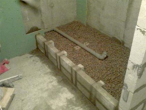 Как сделать ванну своими руками из кирпича, бетона.